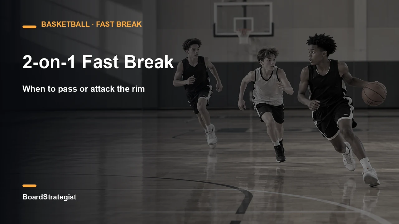 AI-generated fictional practice scene of two offensive players attacking one defender on a fast break.