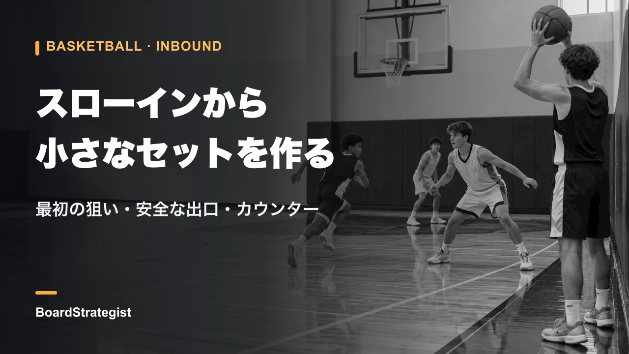 スローインから味方が動き出す場面を描いたAI生成画像。実際の試合写真ではありません。