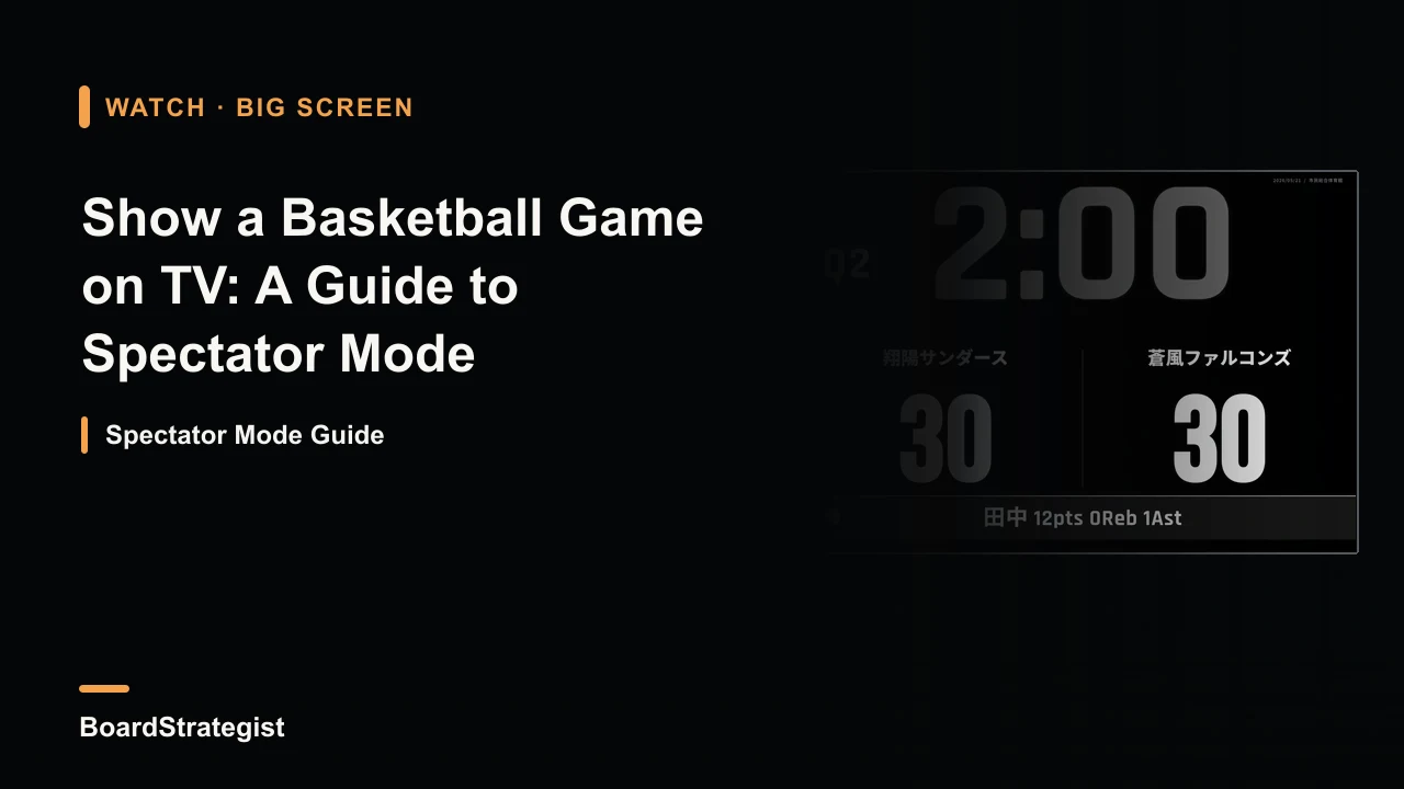 BoardStrategist spectator mode screen displaying a game score and statistics on an external display.