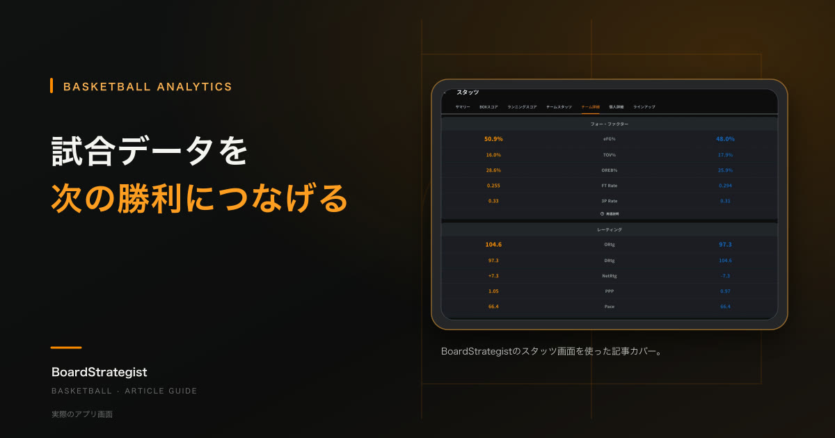 BASKETBALL ANALYTICS: 試合データを、次の勝利につなげる。BoardStrategistのスタッツ画面を使った記事カバー。