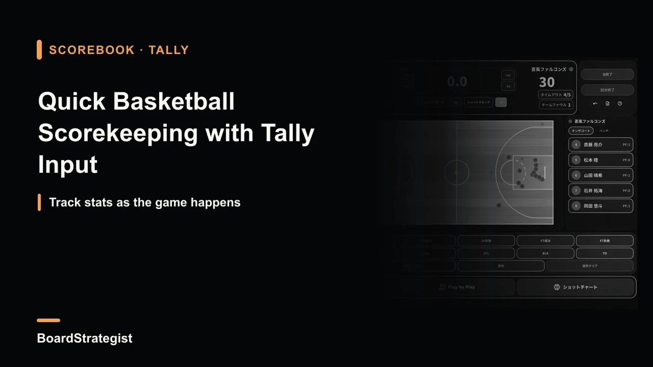 BoardStrategist tally input screen.