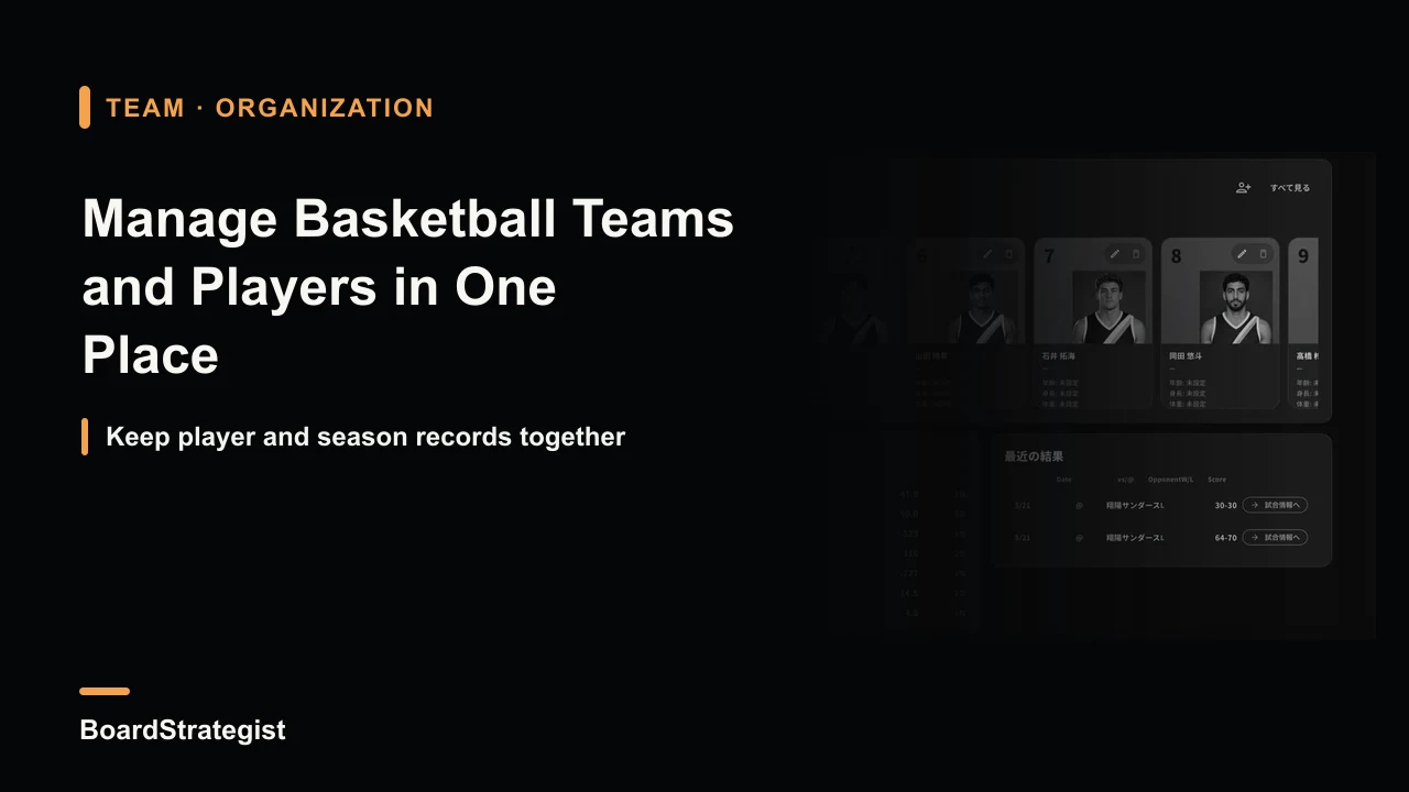 BoardStrategist team management screen for organizing a basketball roster.