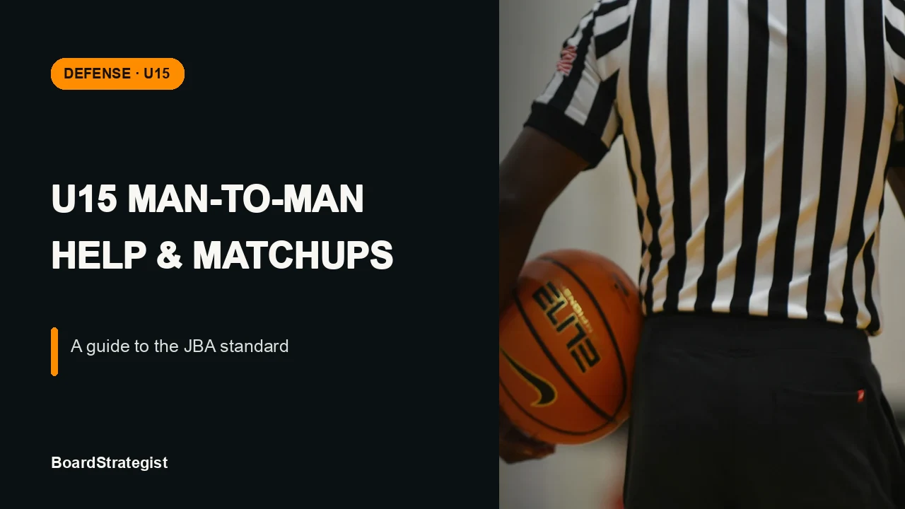 Article cover photo showing an official’s torso and a basketball beside the court.
