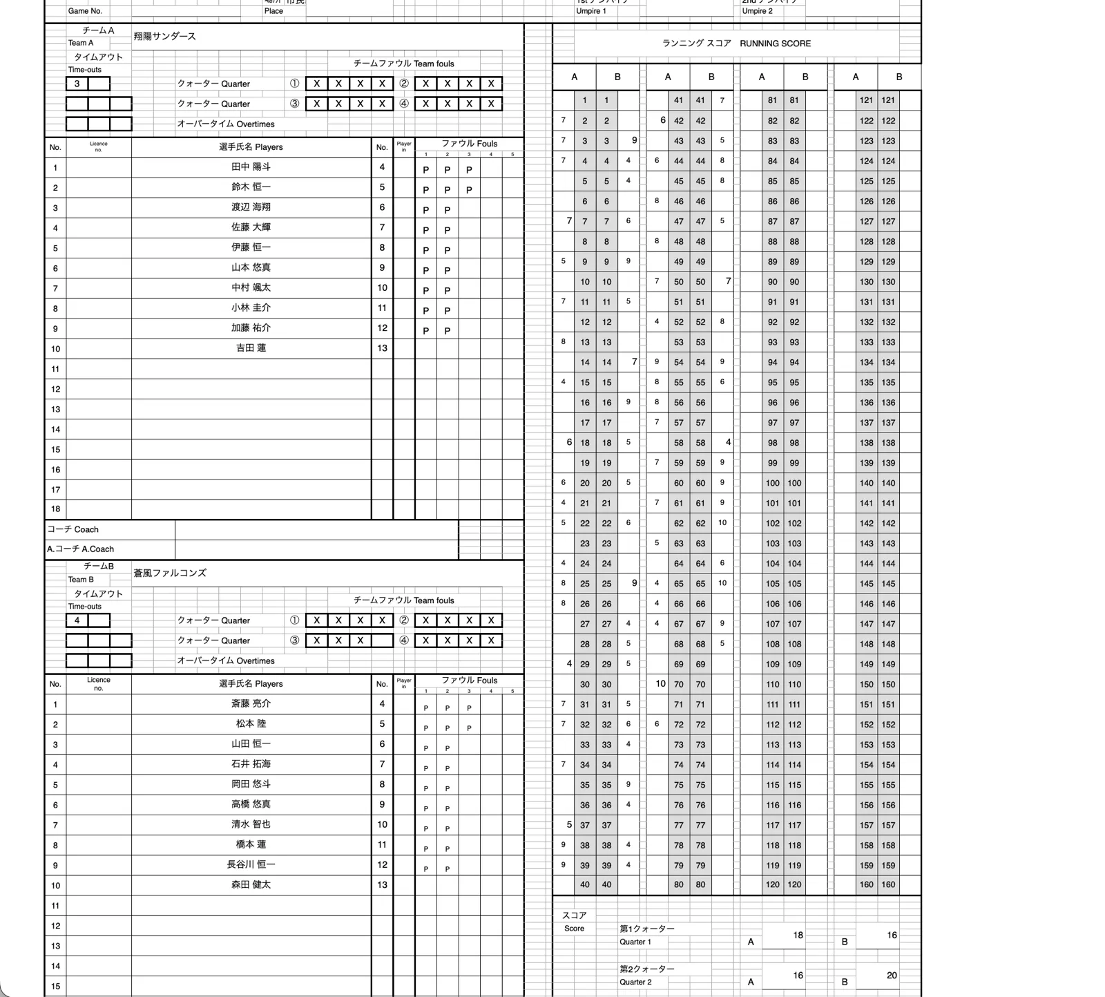 PDFレポート / 公式スコアシートの画面
